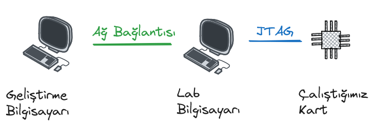 ../_images/remote-debugging-1.png
